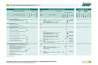 Öffnet Checkliste zu Paragraf 8 - Grafik: Bundesfachstelle Barrierefreiheit