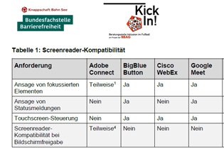 Abbildung Ausschnitt von Seite 5 der PDF-Datei