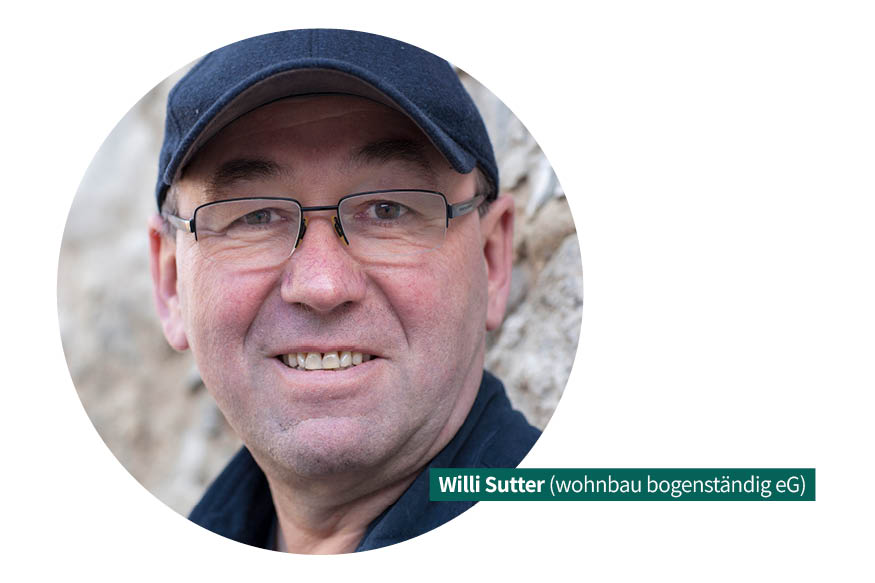 Porträtfoto von Willi Sutter. Willi Sutter trägt eine Brille und hat eine Kappe auf dem Kopf.